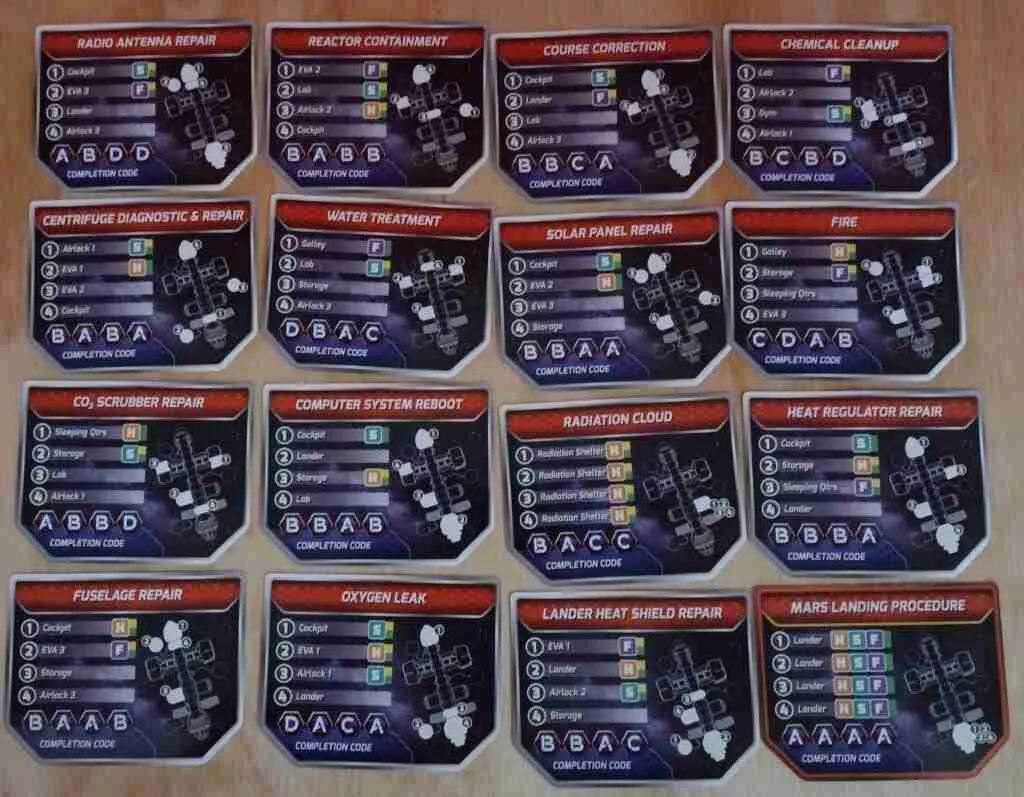 Mission Critical: Mars, Emergency Procedure Cards