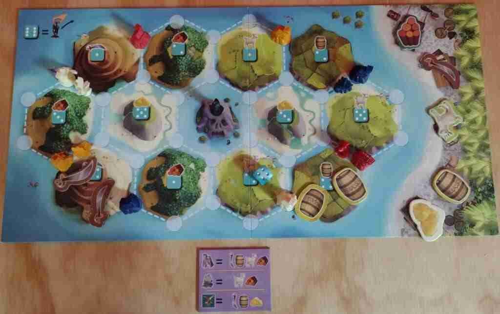 After setting up this game, the first person rolled a 4.  So white and red each get one molasses, and blue and orange each get one sword.  Make sure you pay attention to each roll, because you could get a resource at every turn.  If red had already put another lair (next to their ship, in between the molasses, goat, and gold islands), they'd get two molasses.