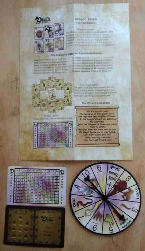 Dragon Times - additional components