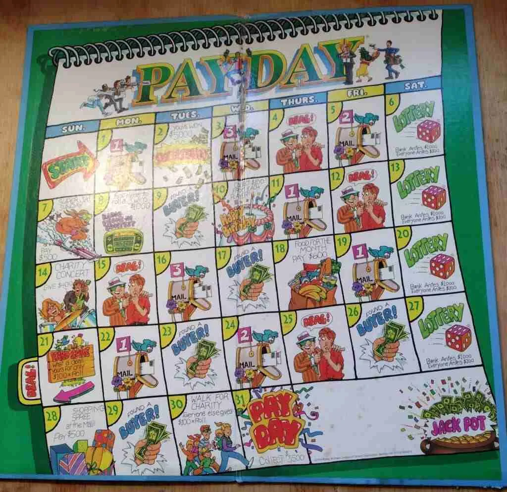 PayDay game board