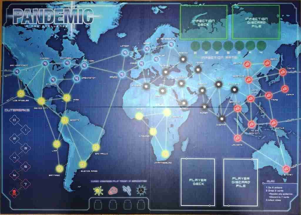Pandemic game board