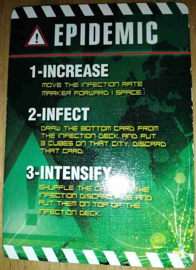 Pandemic epidemic card