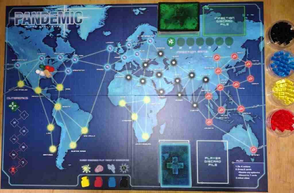 Pandemic, ready for game play