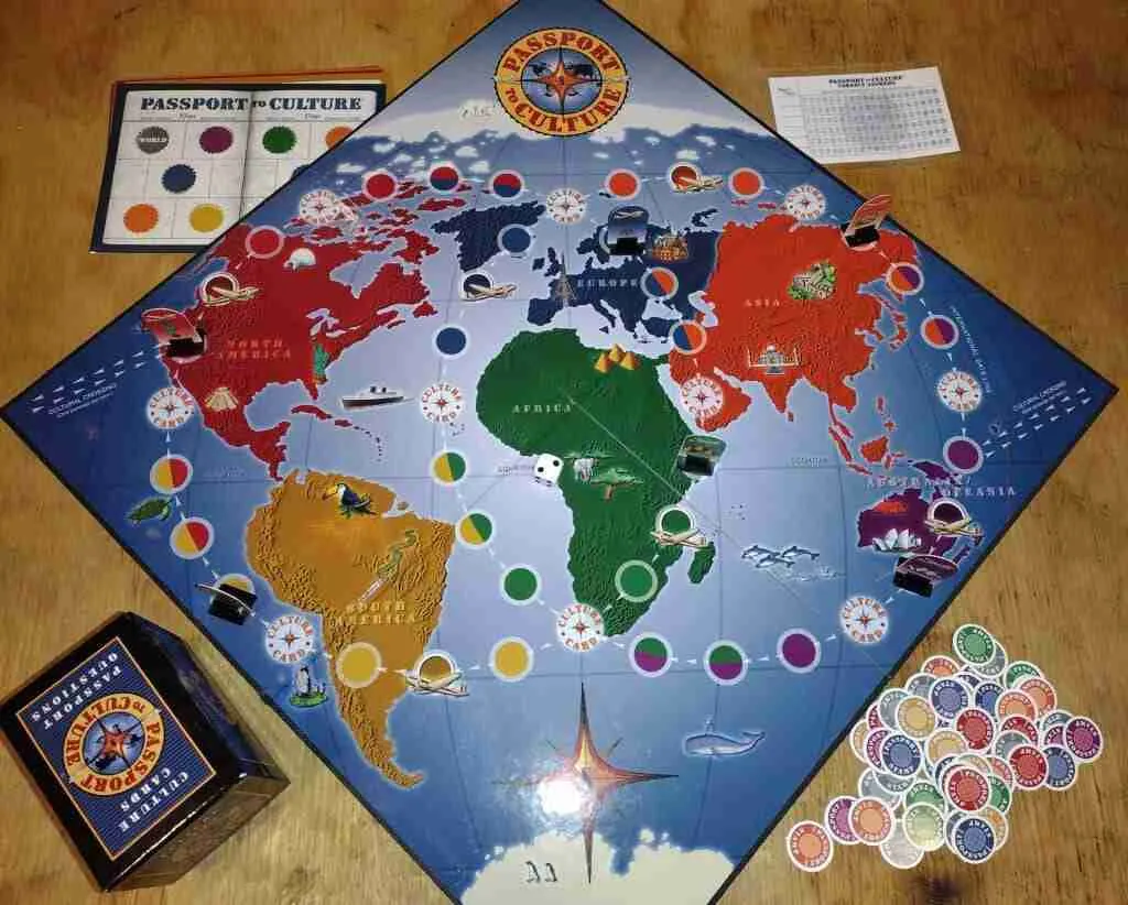 Passport to Culture game components
