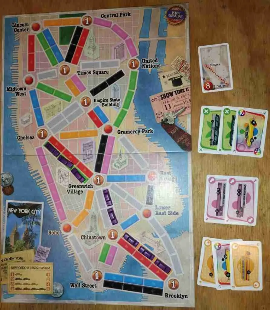 How to fulfill a ticket