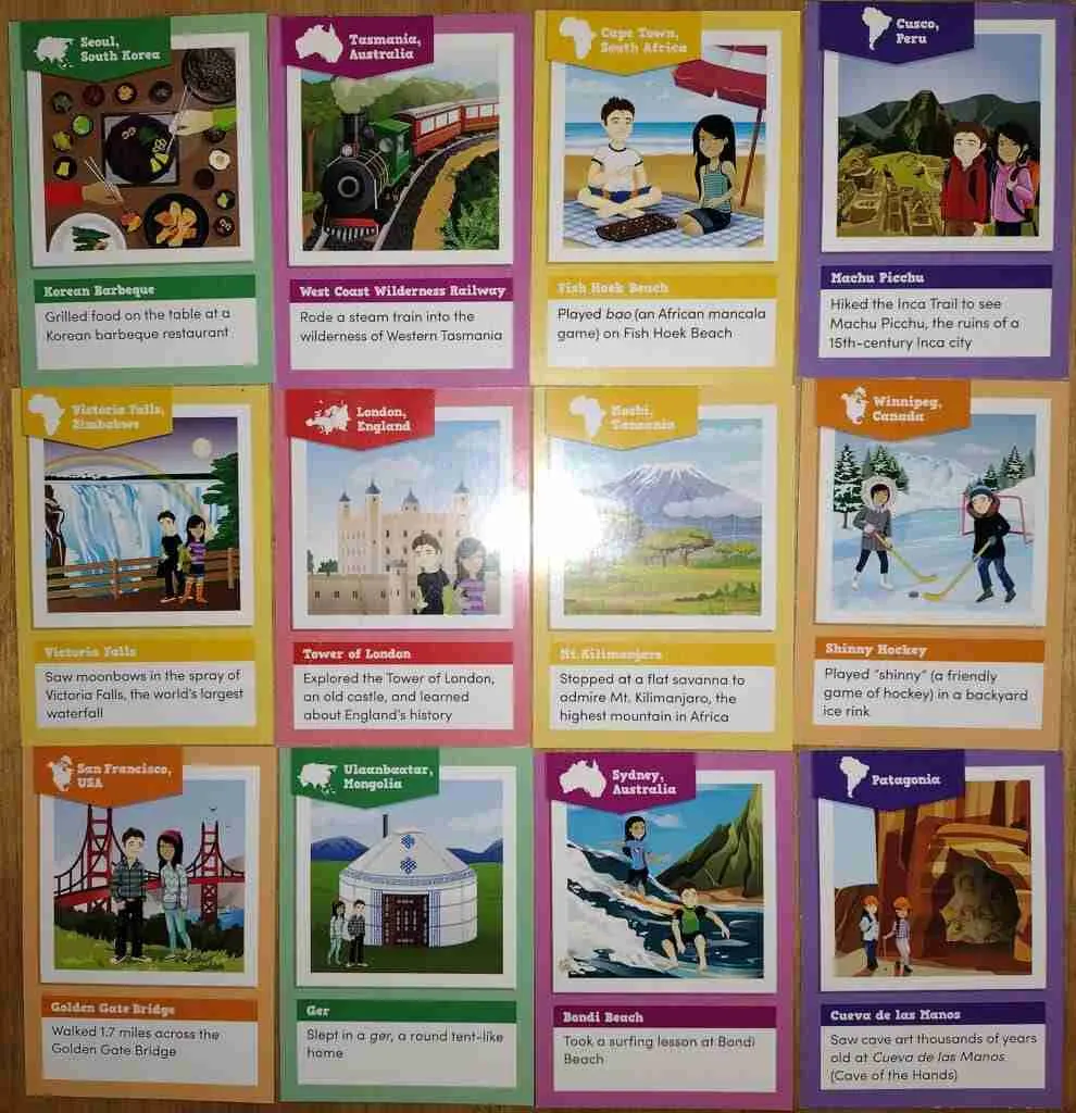 Where To? Destination cards
