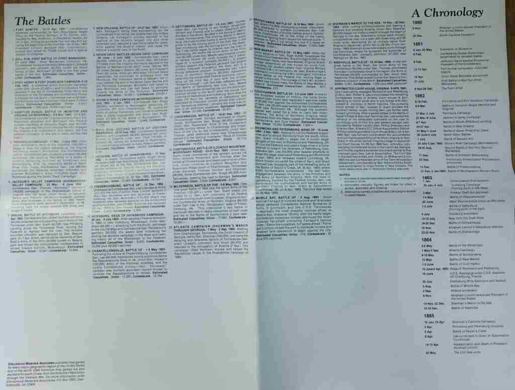 Civil War Game: poster back