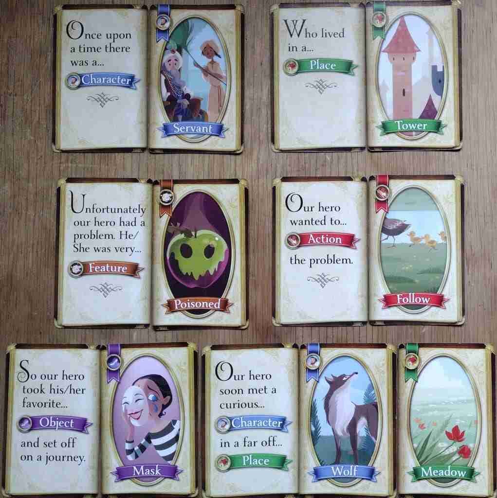 Story Line possible story beginning