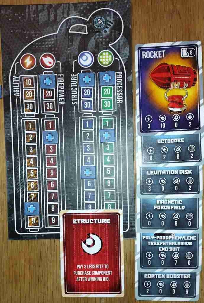 BetaBotz bot with four components and Structure limit breach.