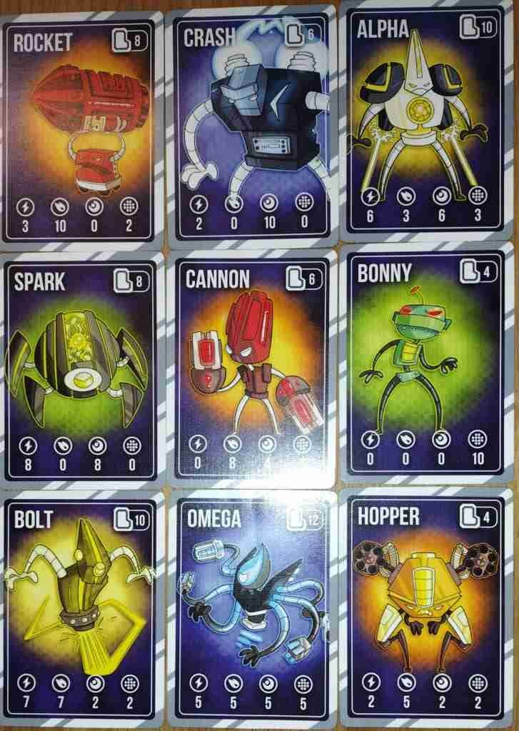 Possible BetaBotz bot cards