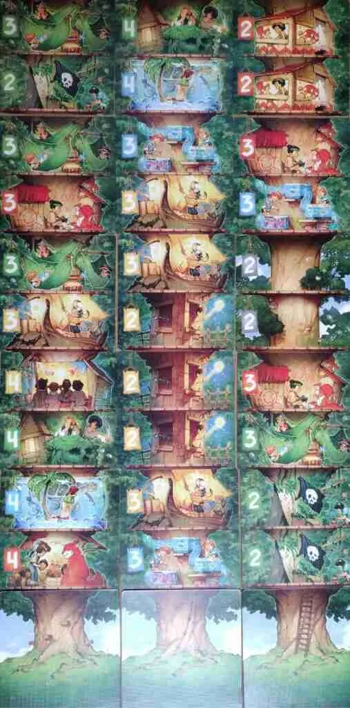 successful treehouses