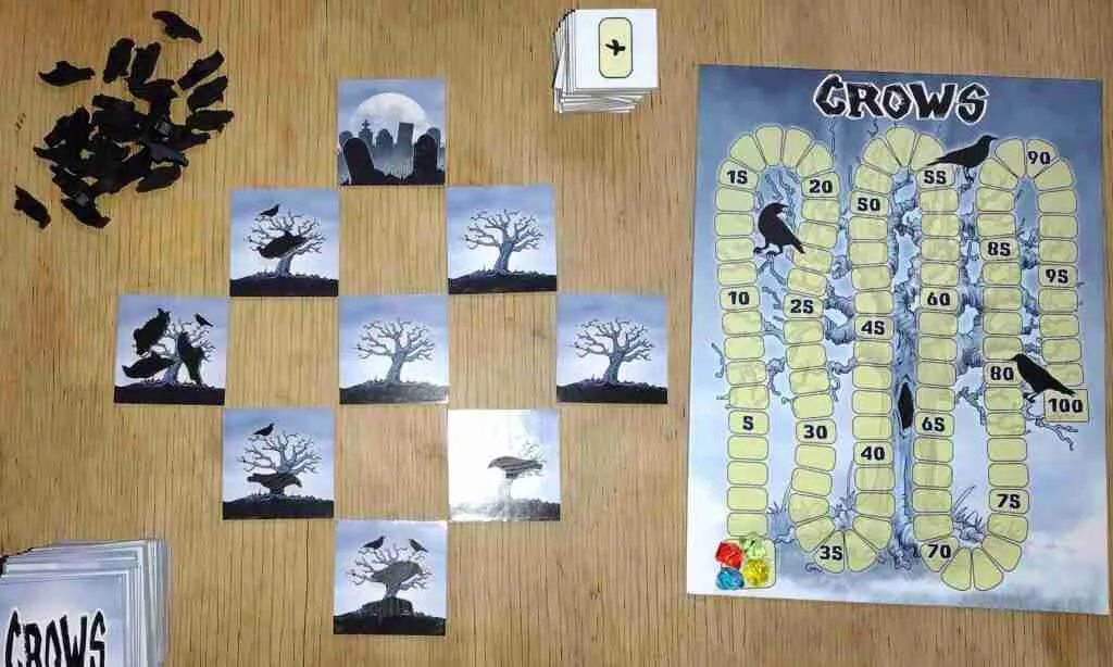 Crows setup