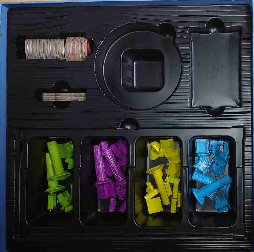 organization
