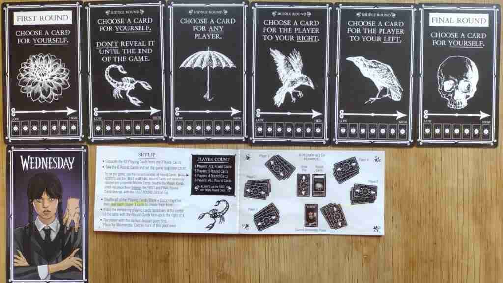 Wednesday instructions