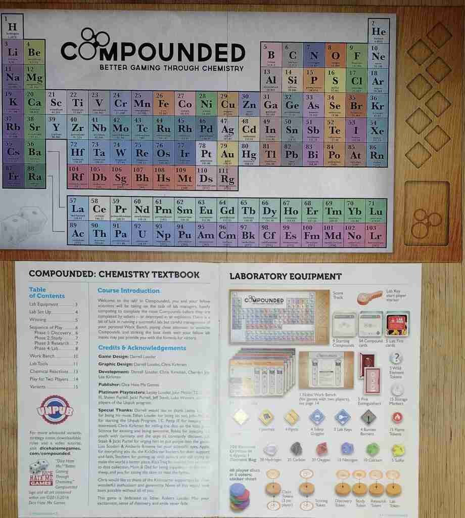 periodic table of the elements and instructions