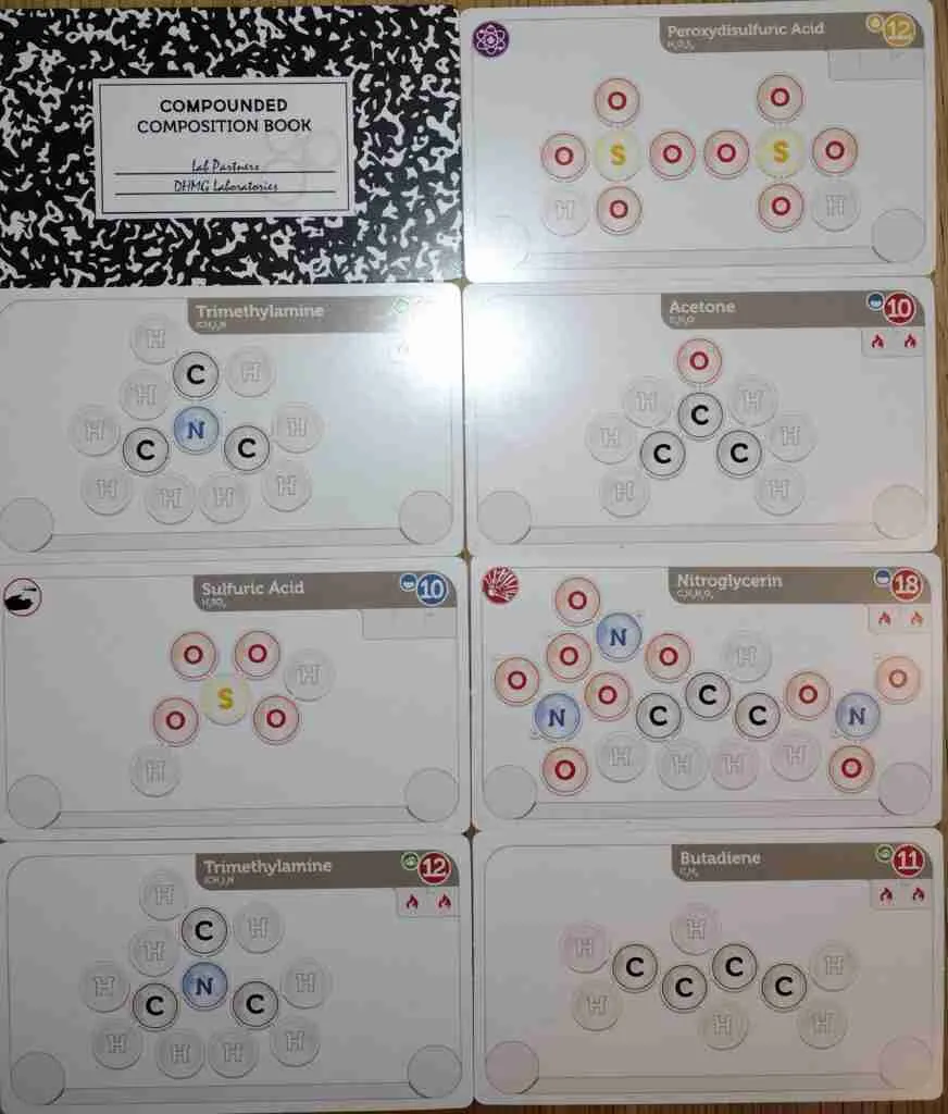 lab partner molecules
