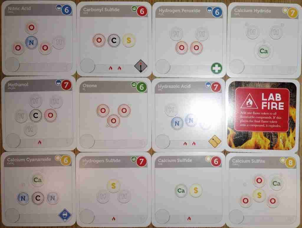 compounded molecules