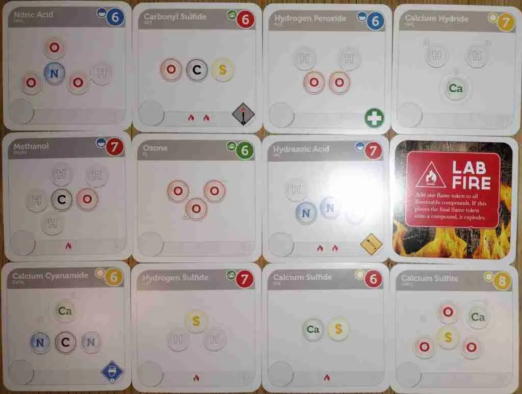 compounded molecules