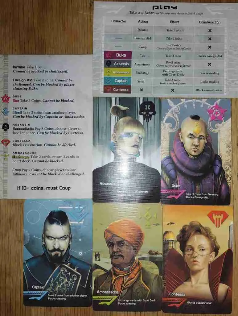 cards in Coup