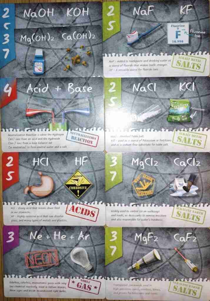 Ion goal molecule cards