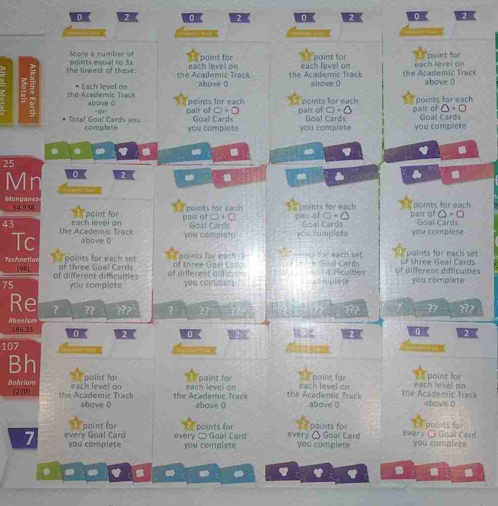 periodic agenda cards