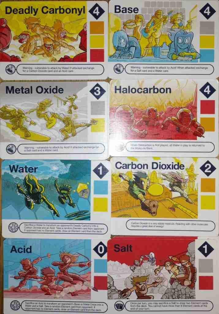 molecule cards front