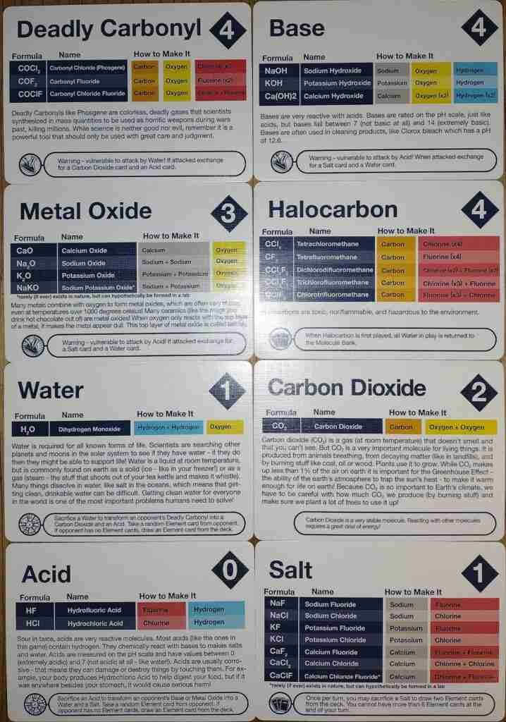 valence molecule cards back