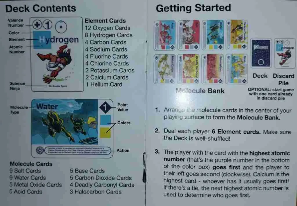 instructions