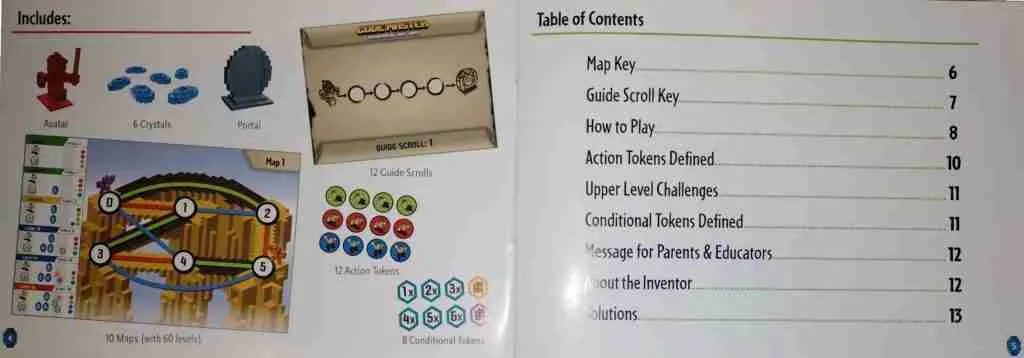 code master instruction booklet table of contents