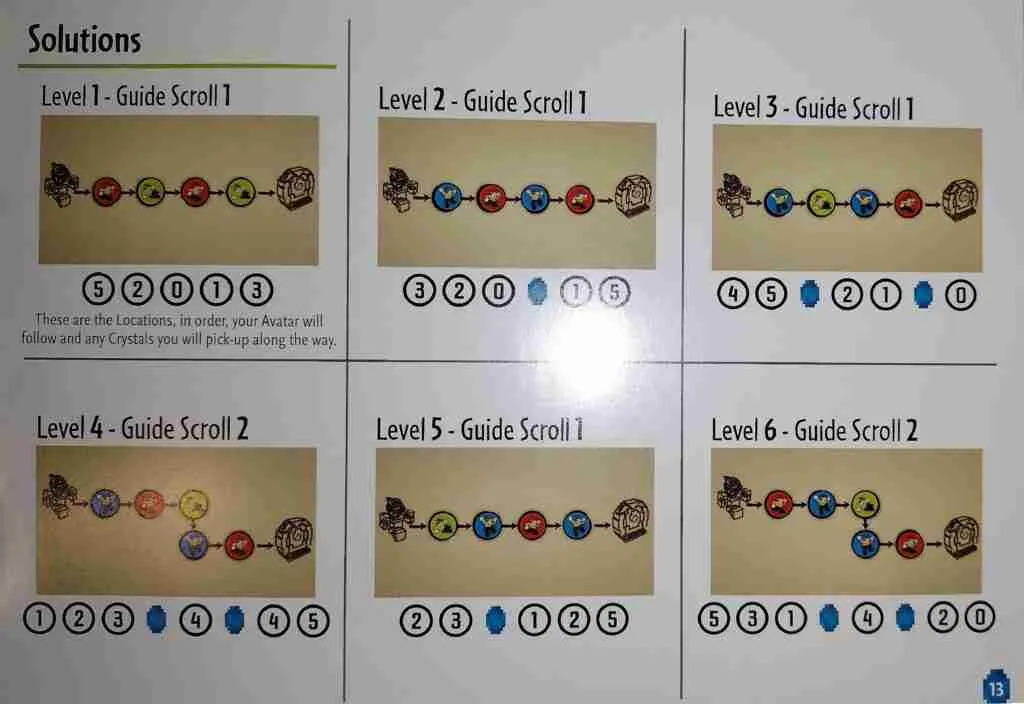 code master solutions