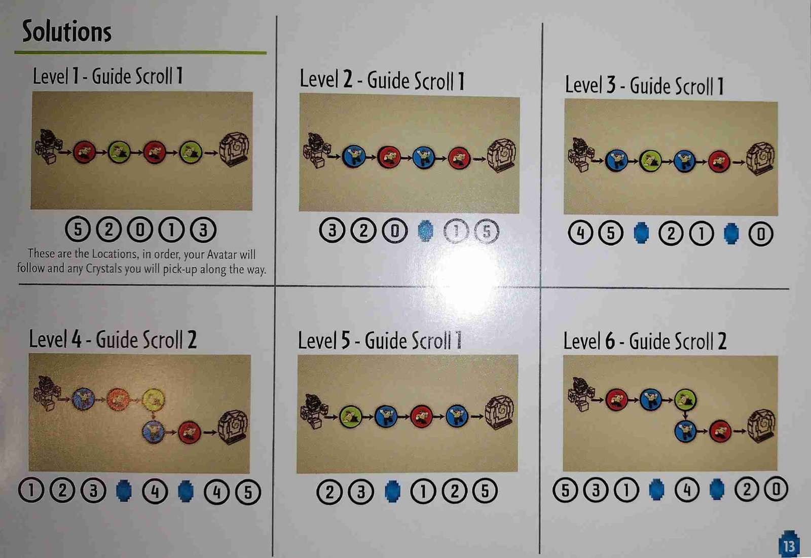 Code Master : Gypsy Gameschooler