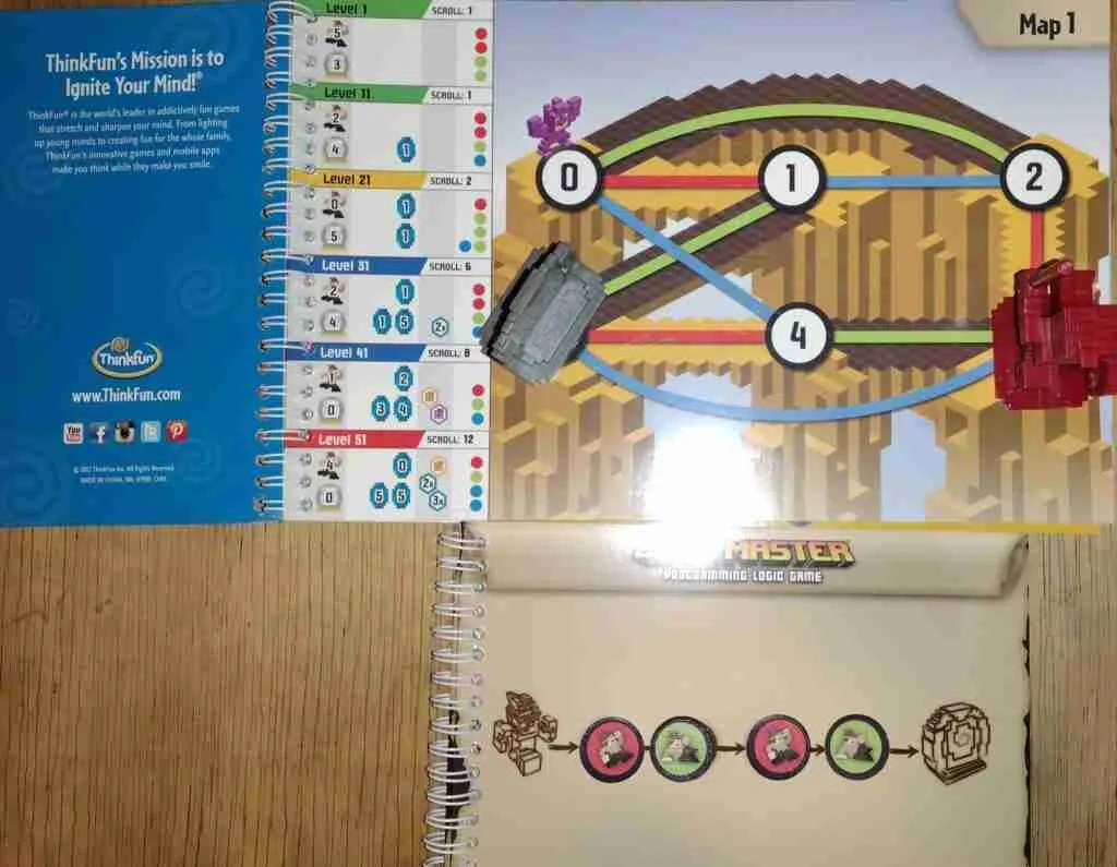 map 1, guide scroll 1 (level 1)