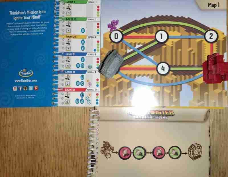 Code Master : Gypsy Gameschooler