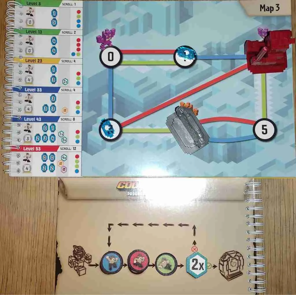 map 3, scroll 4, level 23