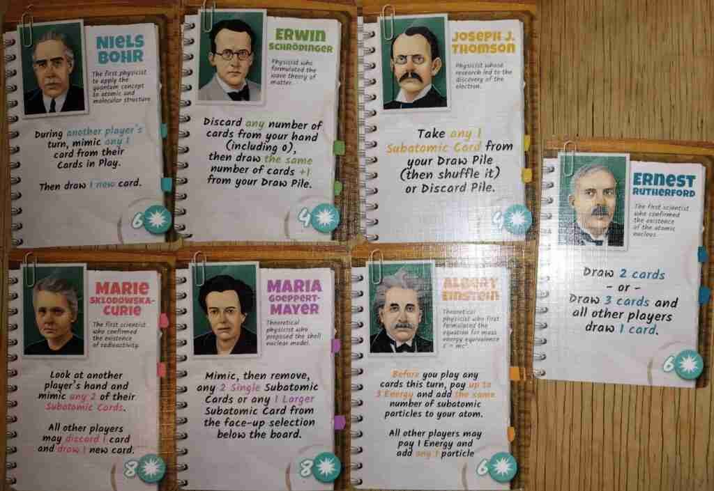 Subatomic scientists