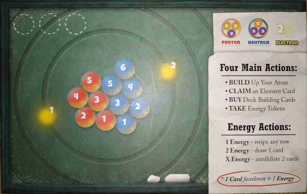 Subatomic player board