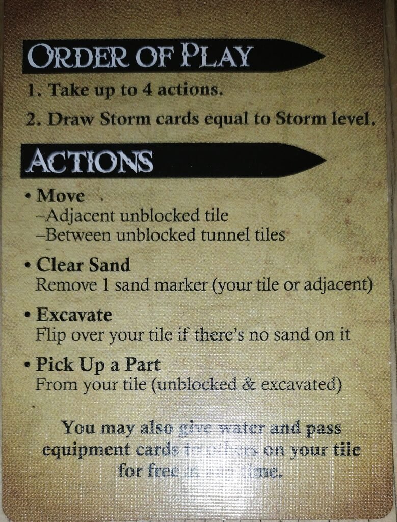 cheat-sheet card with basic actions (back side of each role card)