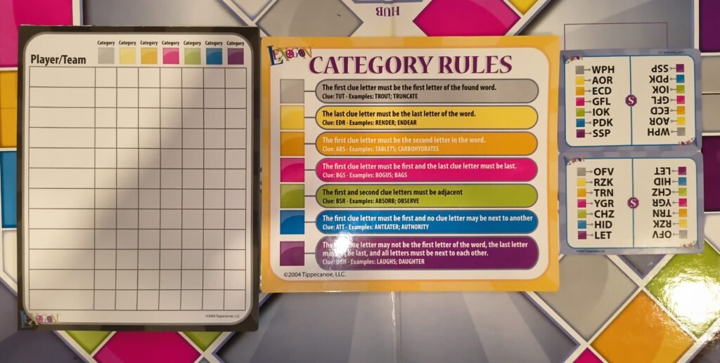 category rules, score sheet, and a couple clue cards